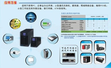安全穩(wěn)定，守護(hù)電力——守護(hù)星UPS-SL-5KL包裝設(shè)計(jì)解析與市場(chǎng)售價(jià)4500元評(píng)述