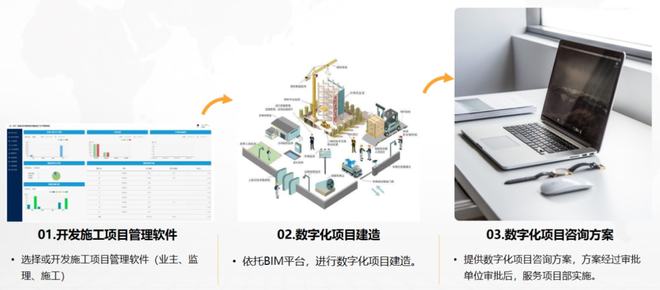 張江波博士談數(shù)字經(jīng)濟(jì)風(fēng)口下建筑企業(yè)的轉(zhuǎn)型升級(jí)之路——聚焦企業(yè)軟件開發(fā)管理