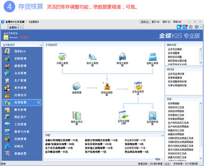臨朐企業(yè)數(shù)字化轉(zhuǎn)型首選 金蝶KIS云版ERP軟件V16.0功能、價(jià)格與優(yōu)勢全面解析
